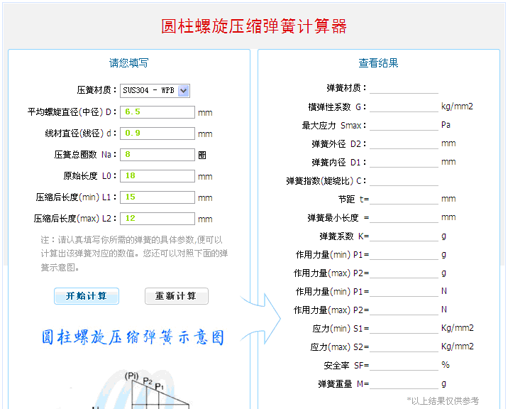 ����Ӌ(j��)��ܛ��,����Ӌ(j��)����